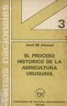 Proceso histórico de la agricultura uruguaya vignette